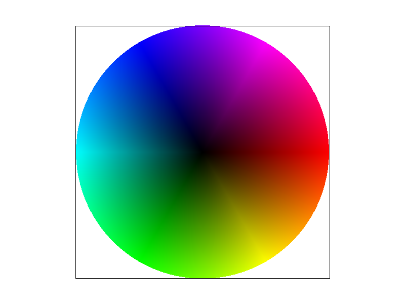 A circle with RGB color pallet