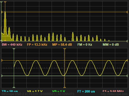 “Screenshot of BitScope DSO software.